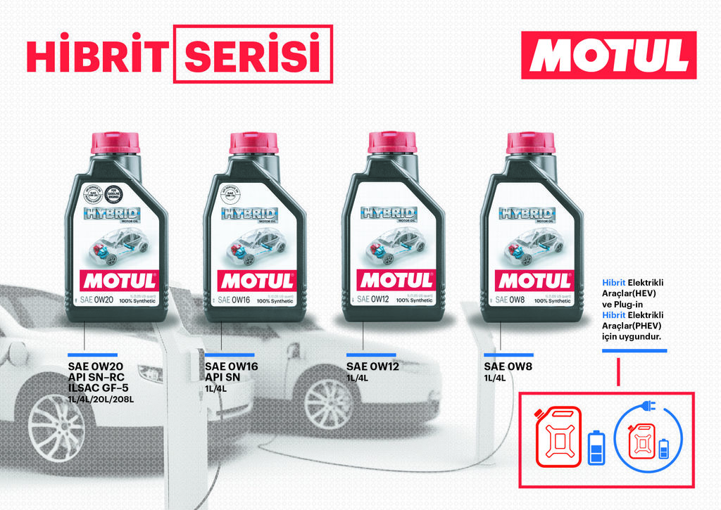 MOTUL HİBRİT SERİSİ İLE ÇAĞI YAKALAYIN